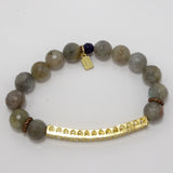 Labradorite Set